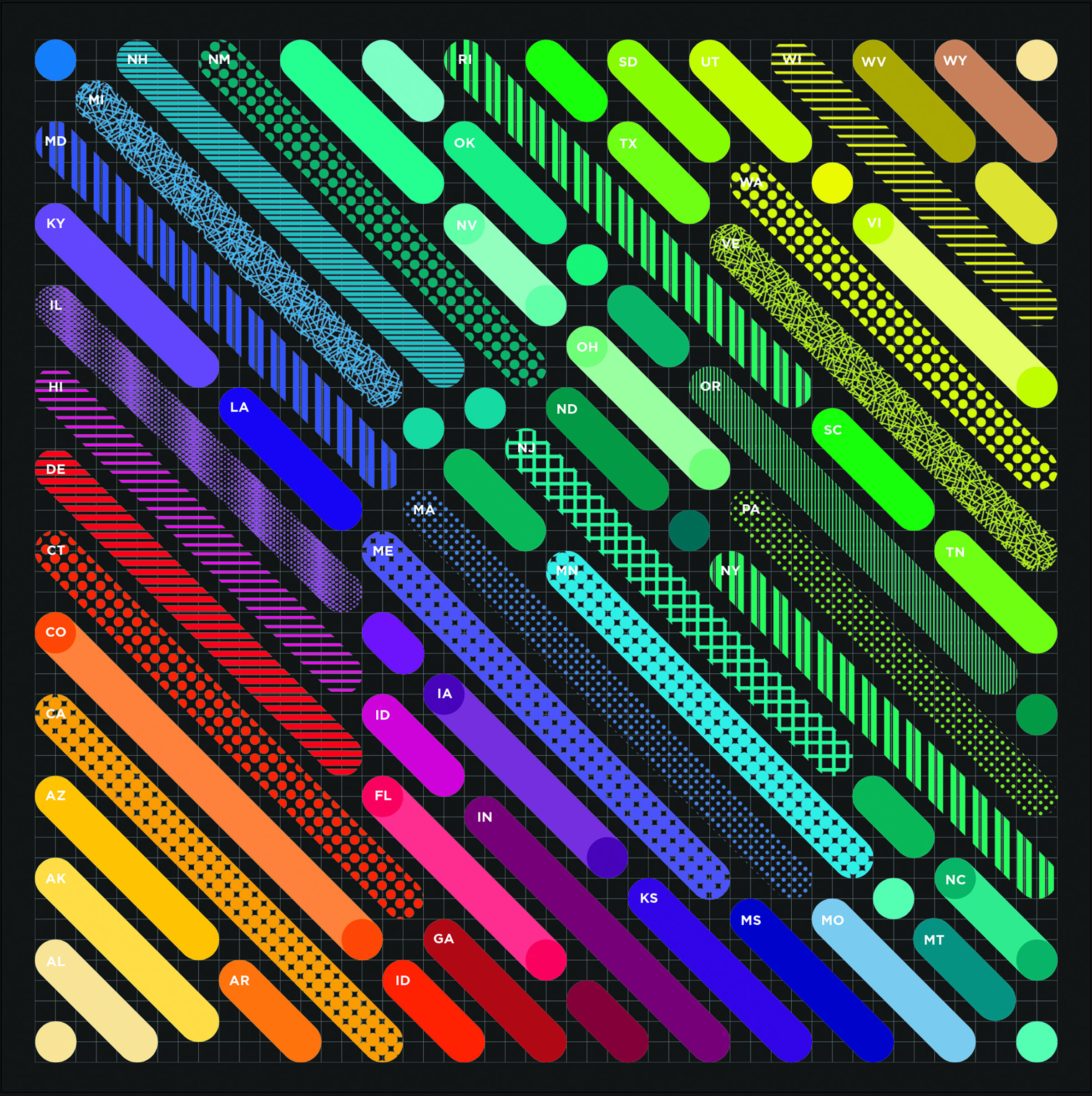 Single Project